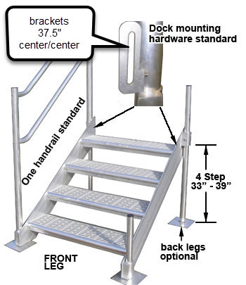 Sea Wall or Dock Boarding Steps