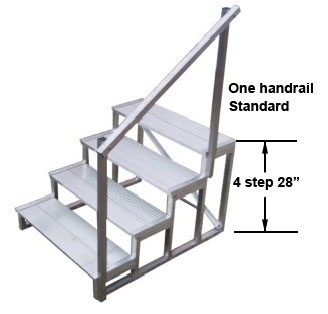 Sea-wall steps
